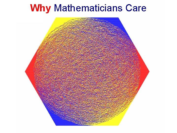 Why Mathematicians Care 