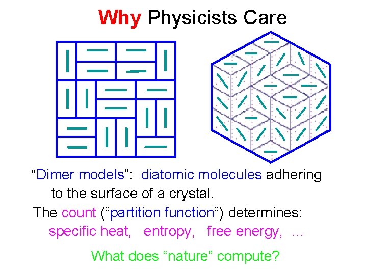 Why Physicists Care “Dimer models”: diatomic molecules adhering to the surface of a crystal.
