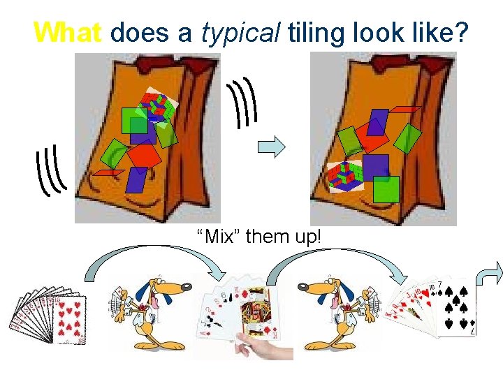 What does a typical tiling look like? “Mix” them up! 