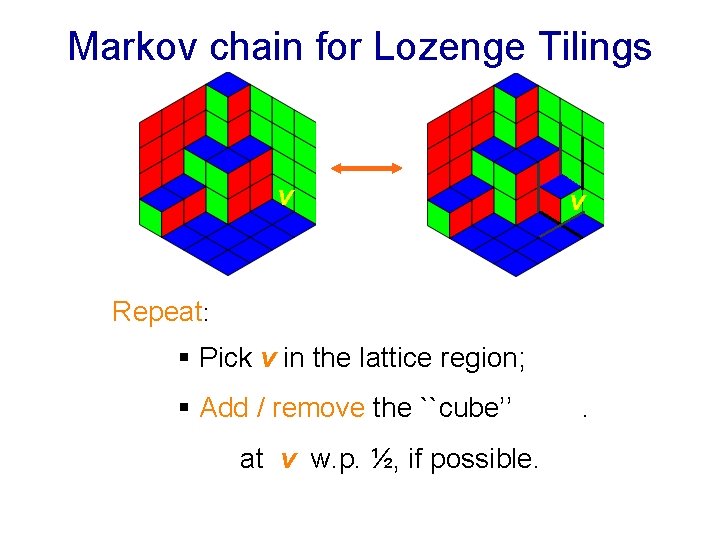 Markov chain for Lozenge Tilings v v Repeat: § Pick v in the lattice