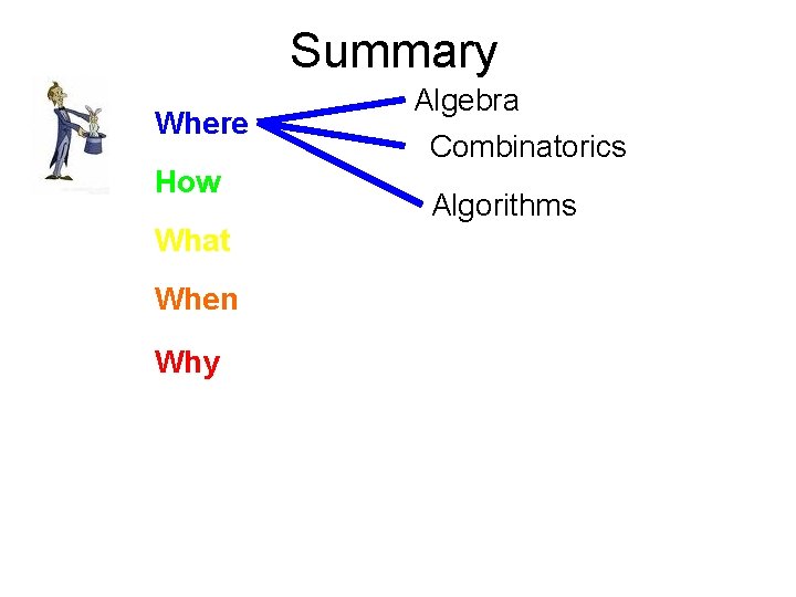 Summary Where How What When Why Algebra Combinatorics Algorithms 