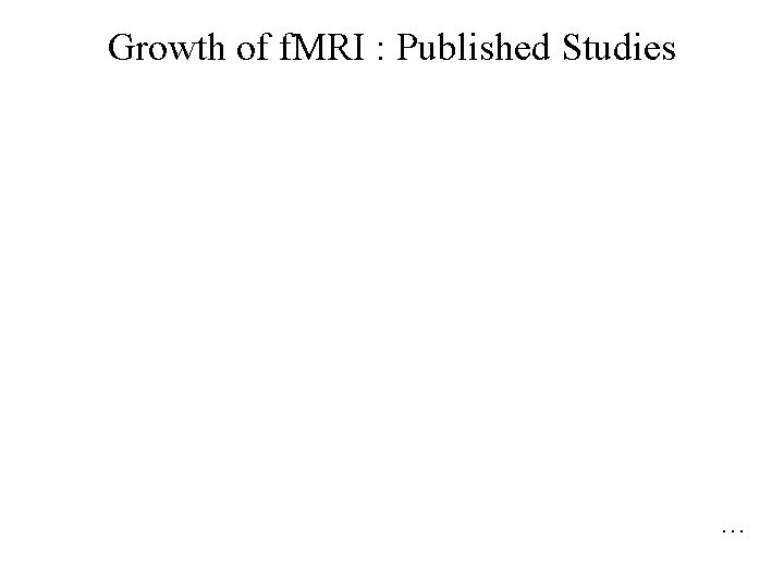 Growth of f. MRI : Published Studies … Growth of f. MRI : Published Studies …