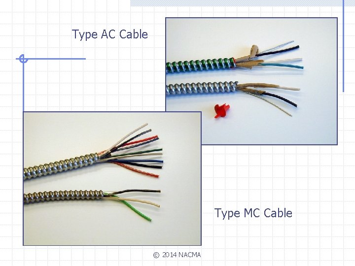 Type AC Cable Type MC Cable © 2014 NACMA 