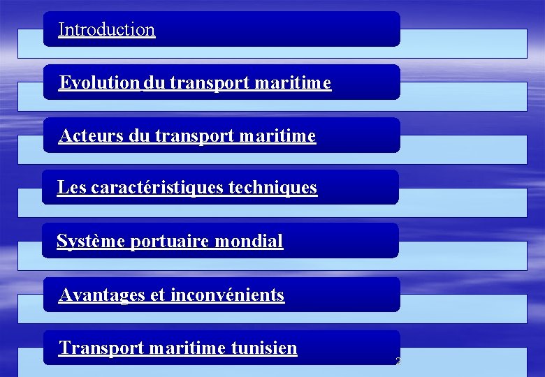 Introduction Evolution du transport maritime Acteurs du transport maritime Les caractéristiques techniques Système portuaire