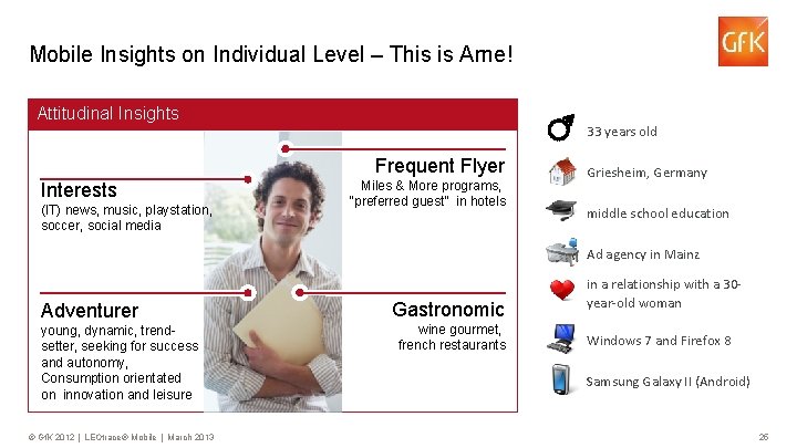 Mobile Insights on Individual Level – This is Arne! Attitudinal Insights 33 years old