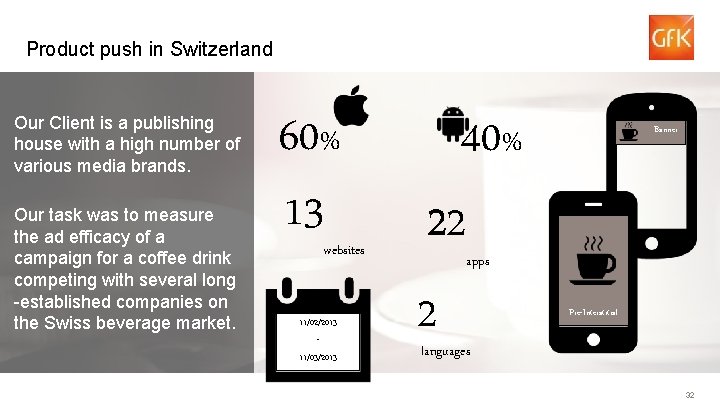 Product push in Switzerland Our Client is a publishing house with a high number