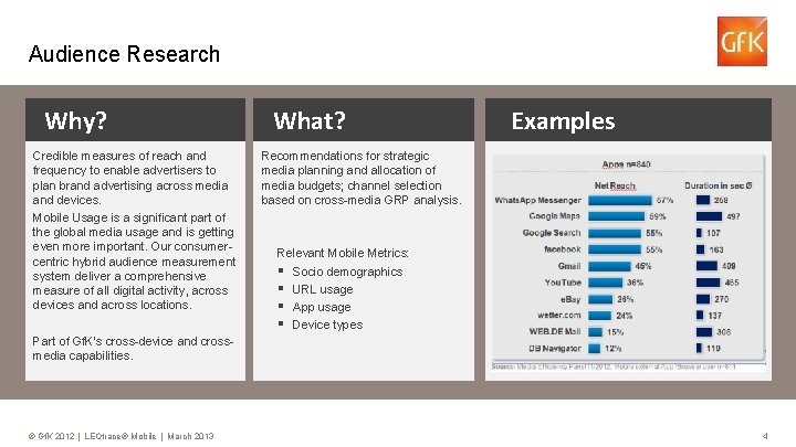 Audience Research Why? Credible measures of reach and frequency to enable advertisers to plan