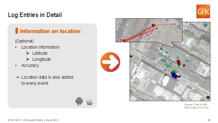 Log Entries in Detail Information on location (Optional) • Location information Ø Latitude Ø