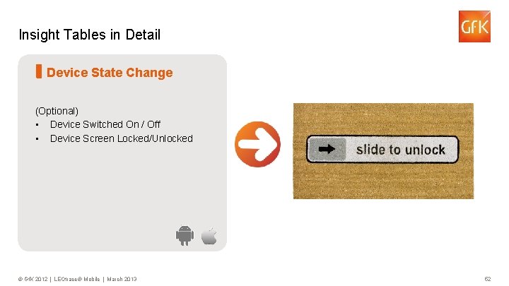Insight Tables in Detail Device State Change (Optional) • Device Switched On / Off