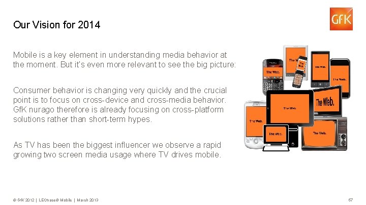 Our Vision for 2014 Mobile is a key element in understanding media behavior at