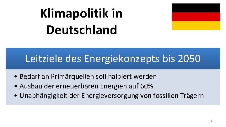 Klimapolitik in Deutschland Leitziele des Energiekonzepts bis 2050 • Bedarf an Primärquellen soll halbiert