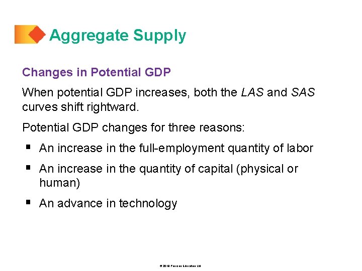 Aggregate Supply Changes in Potential GDP When potential GDP increases, both the LAS and