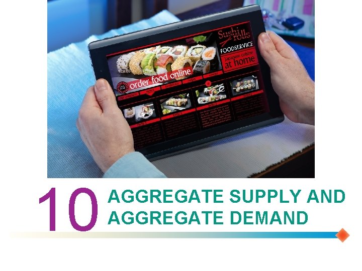10 AGGREGATE SUPPLY AND AGGREGATE DEMAND 