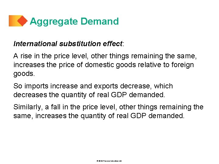 Aggregate Demand International substitution effect: A rise in the price level, other things remaining