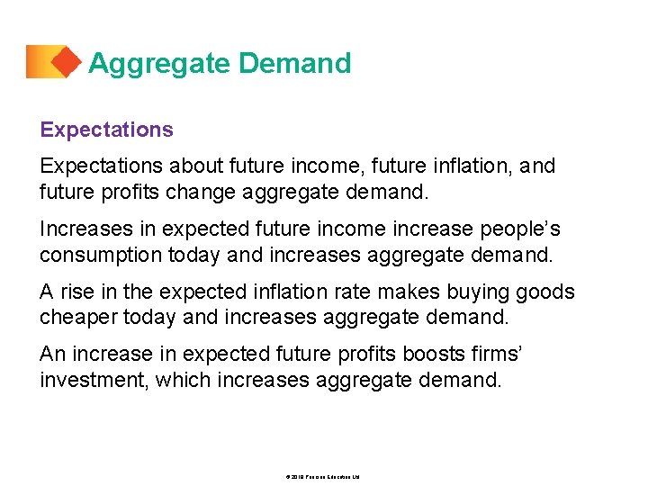 Aggregate Demand Expectations about future income, future inflation, and future profits change aggregate demand.