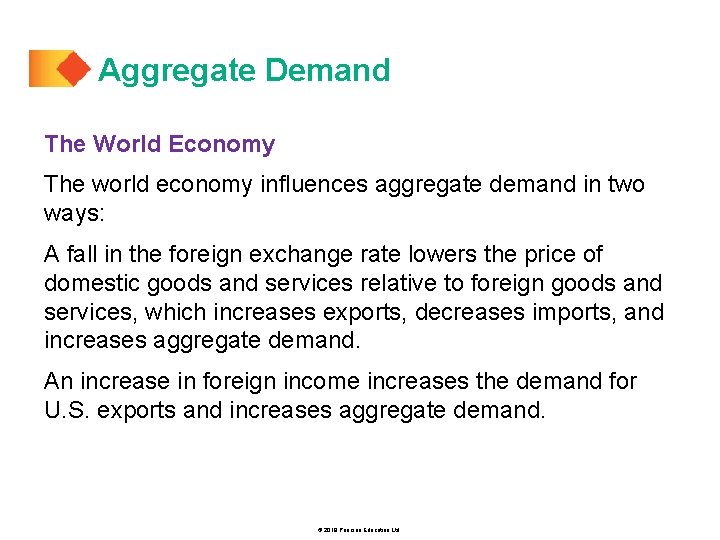 Aggregate Demand The World Economy The world economy influences aggregate demand in two ways: