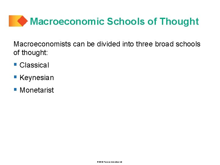 Macroeconomic Schools of Thought Macroeconomists can be divided into three broad schools of thought: