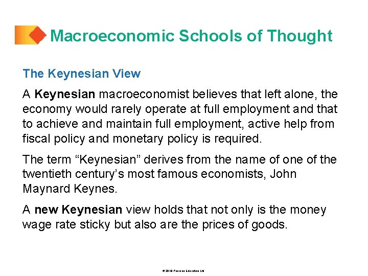 Macroeconomic Schools of Thought The Keynesian View A Keynesian macroeconomist believes that left alone,