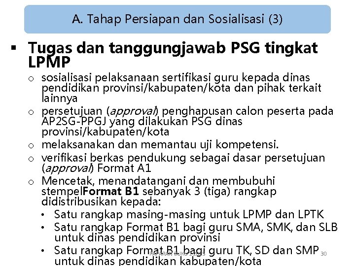 A. Tahap Persiapan dan Sosialisasi (3) § Tugas dan tanggungjawab PSG tingkat LPMP o