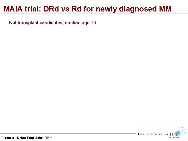 MAIA trial: DRd vs Rd for newly diagnosed MM Not transplant candidates, median age