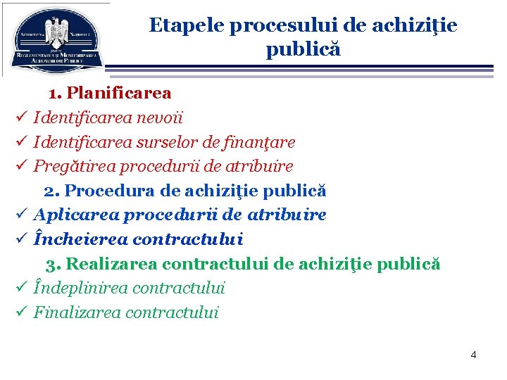 Etapele procesului de achiziţie publică ü ü ü ü 1. Planificarea Identificarea nevoii Identificarea