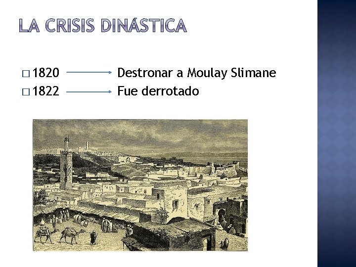 � 1820 � 1822 Destronar a Moulay Slimane Fue derrotado 