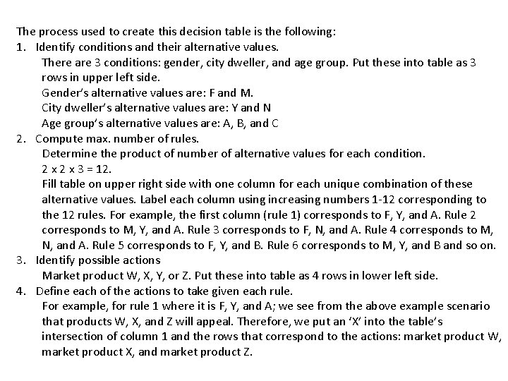 The process used to create this decision table is the following: 1. Identify conditions