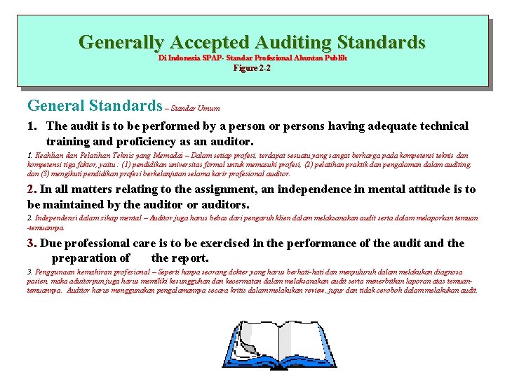 Generally Accepted Auditing Standards Di Indonesia SPAP- Standar Profesional Akuntan Publik Figure 2 -2