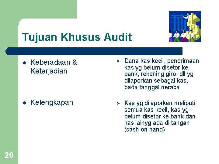 Tujuan Khusus Audit 20 l Keberadaan & Keterjadian l Kelengkapan Ø Dana kas kecil,