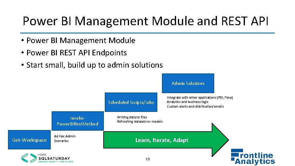 Power BI Management Module and REST API • Power BI Management Module • Power
