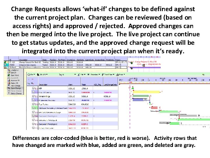 Change Requests allows ‘what-if’ changes to be defined against the current project plan. Changes