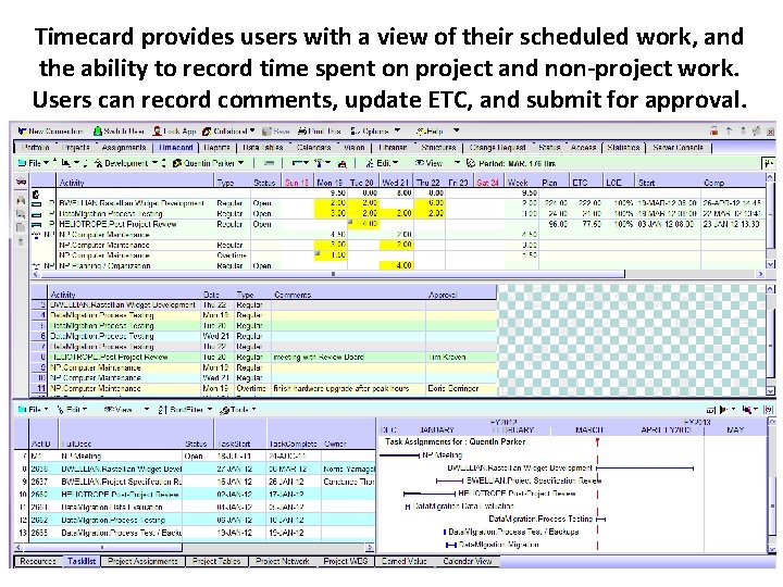 Timecard provides users with a view of their scheduled work, and the ability to