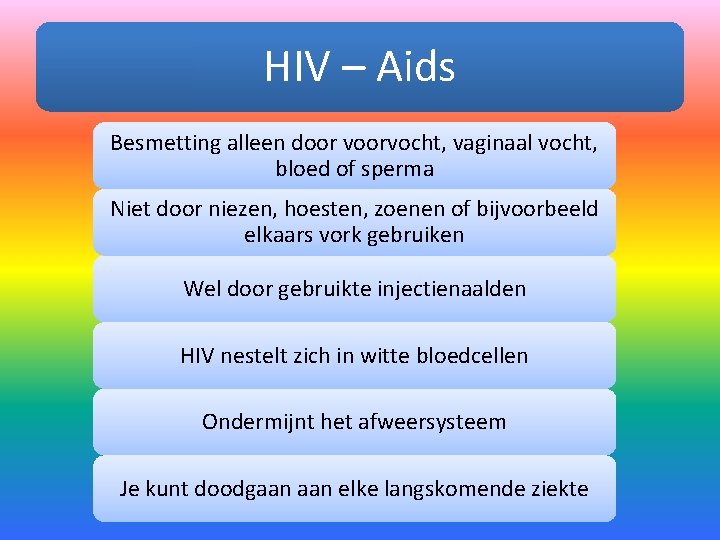 HIV – Aids Besmetting alleen door voorvocht, vaginaal vocht, bloed of sperma Niet door