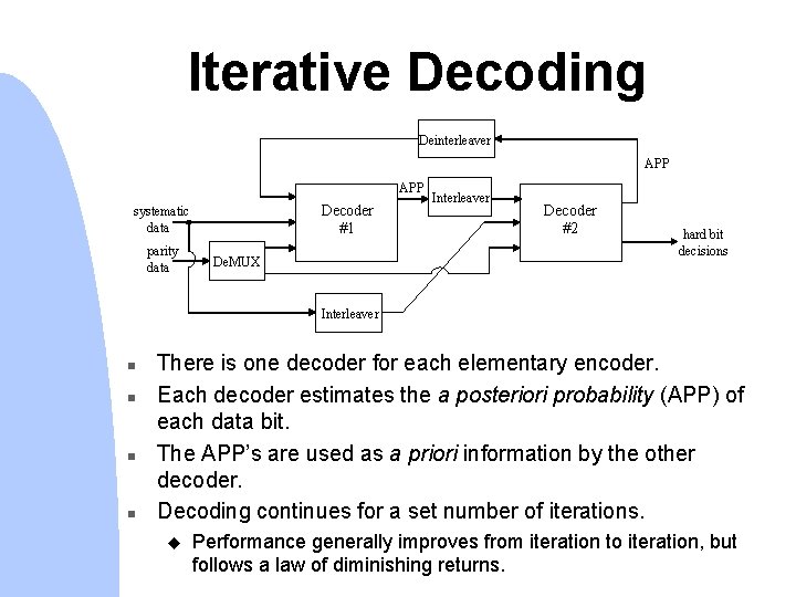 Iterative Decoding Deinterleaver APP Decoder #1 systematic data parity data De. MUX Interleaver Decoder