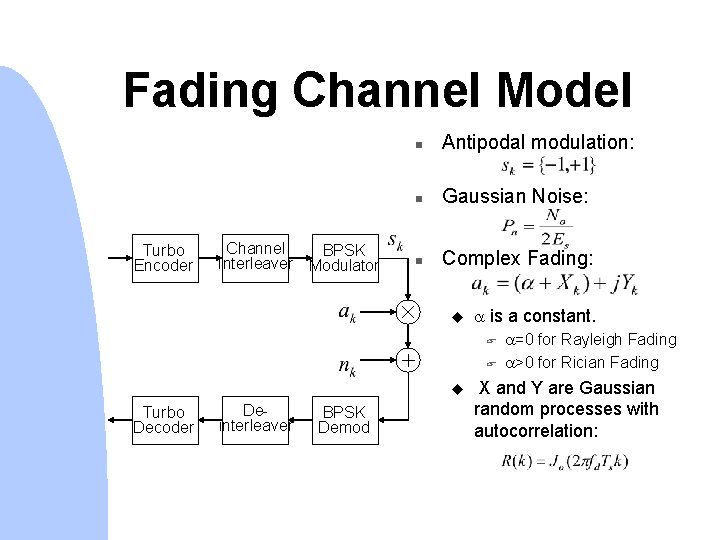 Fading Channel Model Turbo Encoder Channel BPSK Interleaver Modulator n Antipodal modulation: n Gaussian