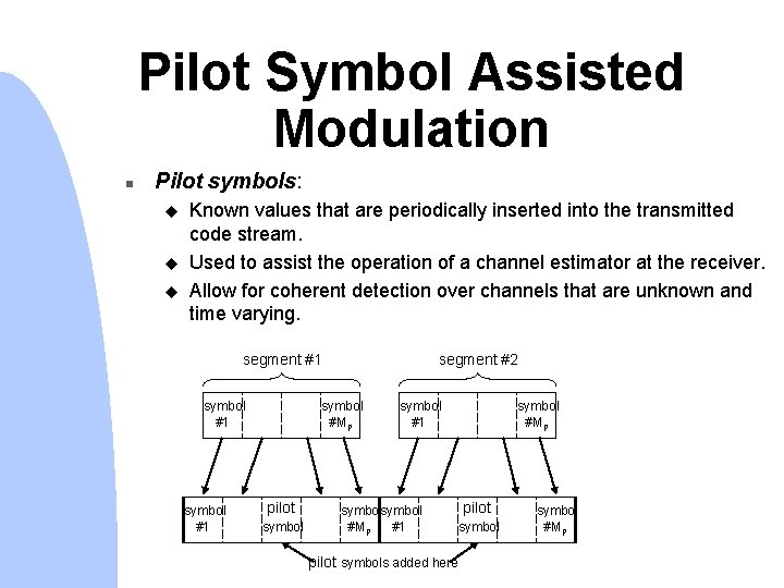 Pilot Symbol Assisted Modulation n Pilot symbols: u u u Known values that are