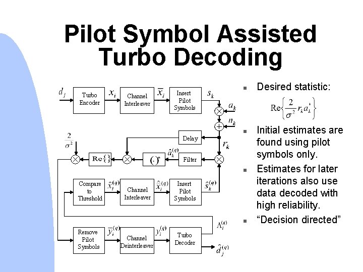 Pilot Symbol Assisted Turbo Decoding Turbo Encoder Channel Interleaver Insert Pilot Symbols n n