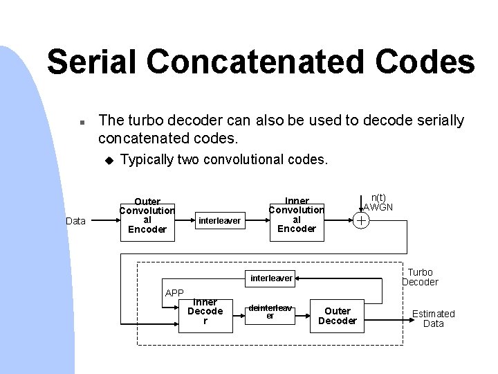 Serial Concatenated Codes n The turbo decoder can also be used to decode serially