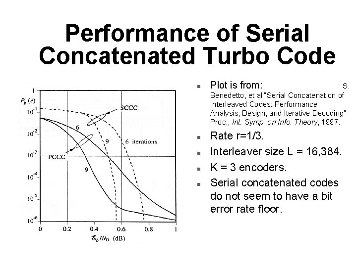 Performance of Serial Concatenated Turbo Code n n n Plot is from: S. Benedetto,