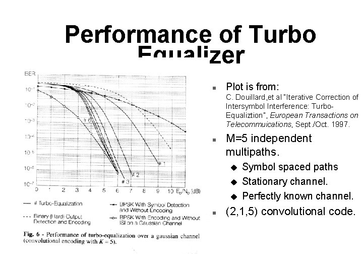 Performance of Turbo Equalizer n Plot is from: C. Douillard, et al “Iterative Correction