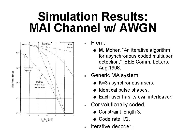 Simulation Results: MAI Channel w/ AWGN n From: u n Generic MA system u