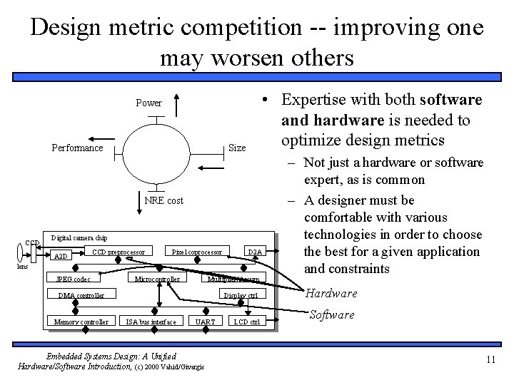 Design metric competition -- improving one may worsen others • Expertise with both software