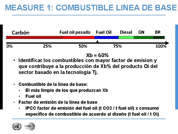 MEASURE 1: COMBUSTIBLE LINEA DE BASE Carbón 0% Fuel oil pesado 25% Fuel Oil
