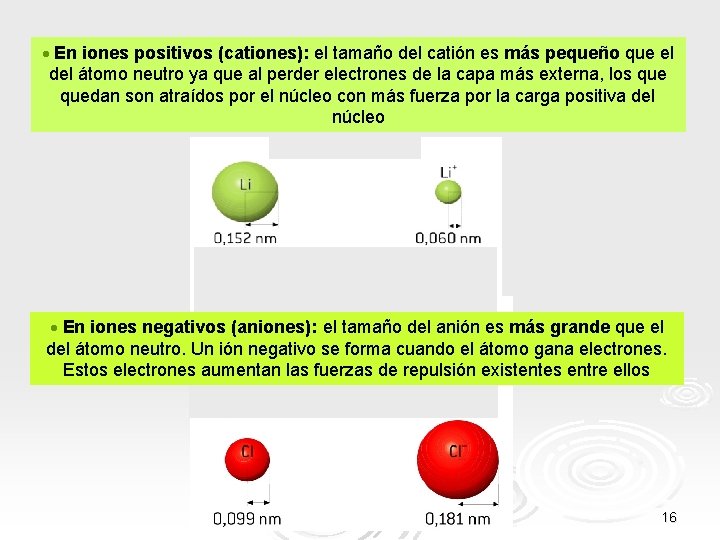 En iones positivos (cationes): el tamaño del catión es más pequeño que el
