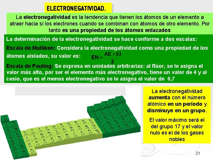 ELECTRONEGATIVIDAD. La electronegatividad es la tendencia que tienen los átomos de un elemento a