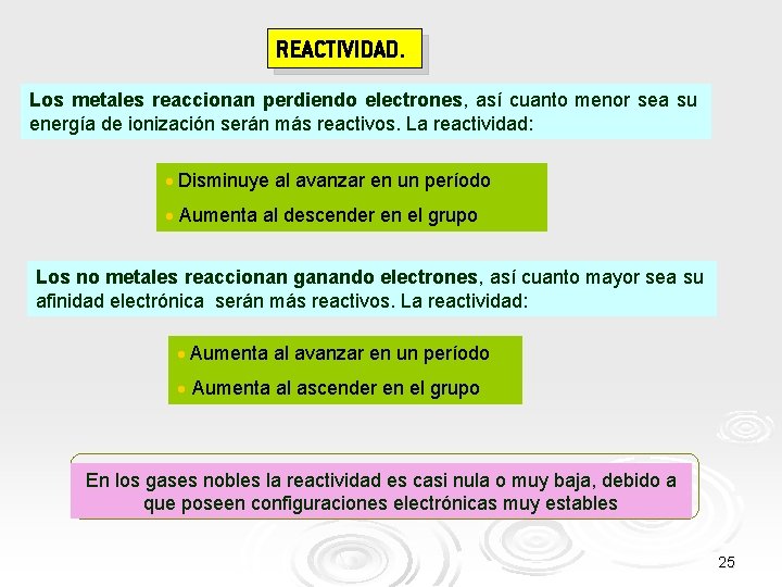 REACTIVIDAD. Los metales reaccionan perdiendo electrones, así cuanto menor sea su energía de ionización