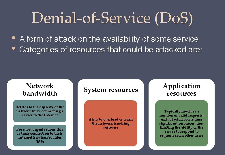 Denial-of-Service (Do. S) • • A form of attack on the availability of some