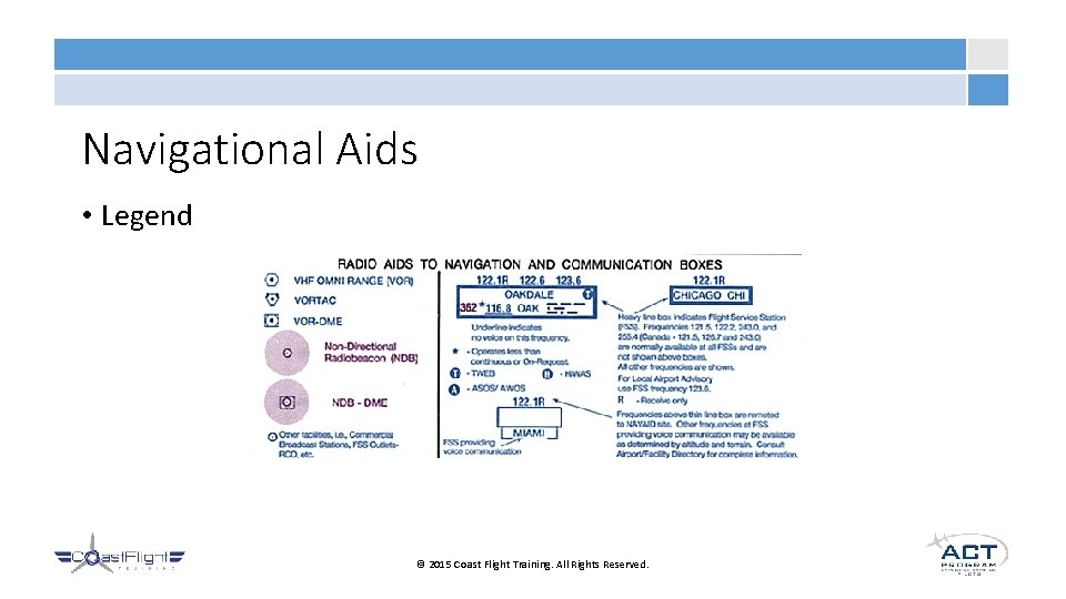 Navigational Aids • Legend © 2015 Coast Flight Training. All Rights Reserved. 