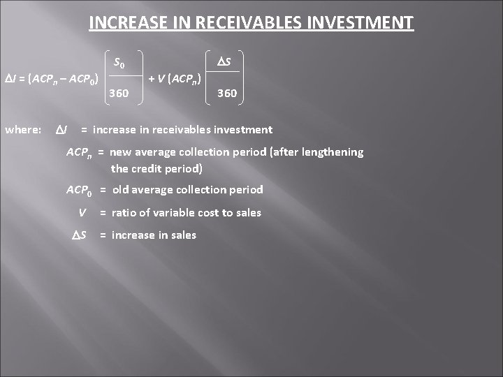 INCREASE IN RECEIVABLES INVESTMENT I = (ACPn – ACP 0) where: I S 0