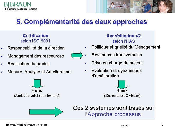 5. Complémentarité des deux approches Certification selon ISO 9001 § Responsabilité de la direction